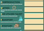 run an on line process mapping workshop